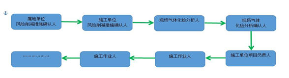 無標題.png